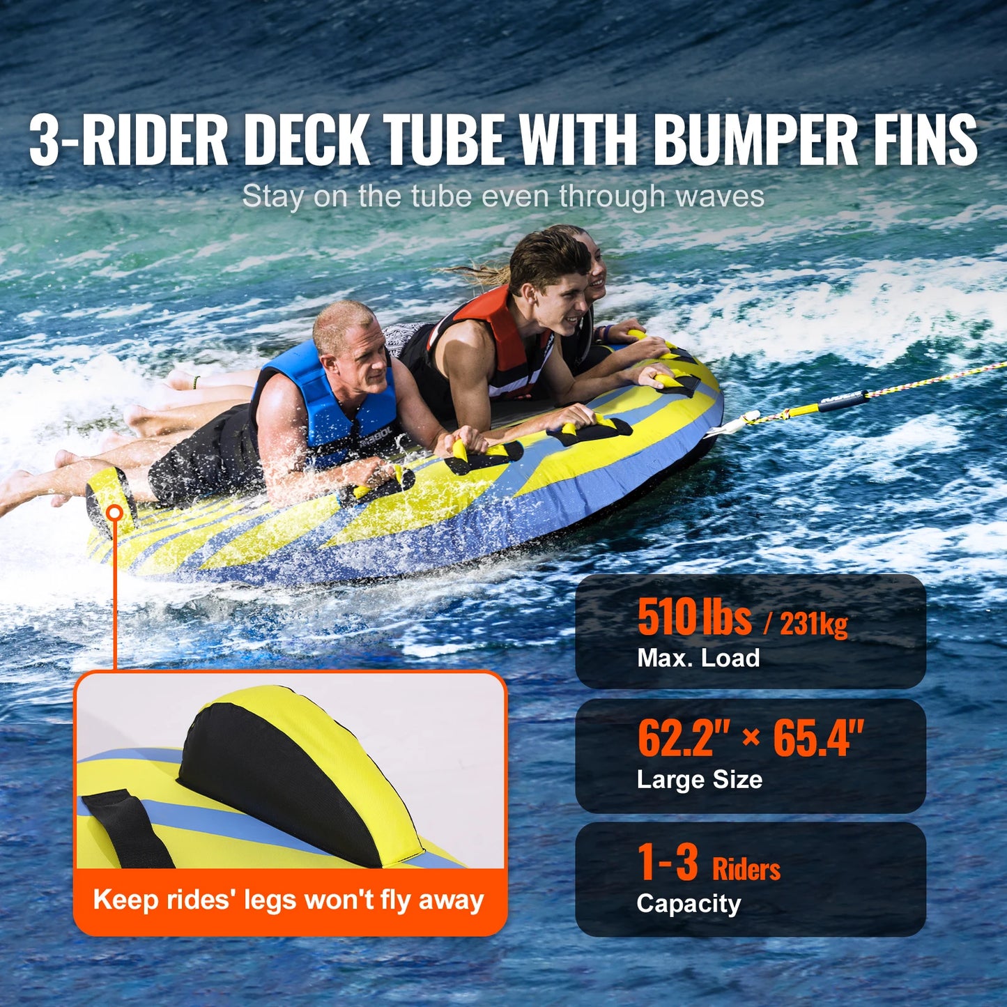 SucceBuy Towable Tube for Boating, 1-3 Riders Inflatable Towable Tube with Bumper Fins, 510 lbs Water Sport Towable Tubess