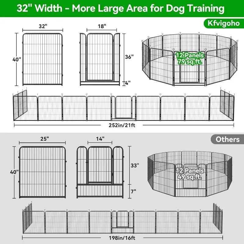 Dog Playpen Outdoor Extra Wide 12 Panels Heavy Duty Anti Rust Coating Strengthened Dog Fence 40 Inch Height with Doors Portable