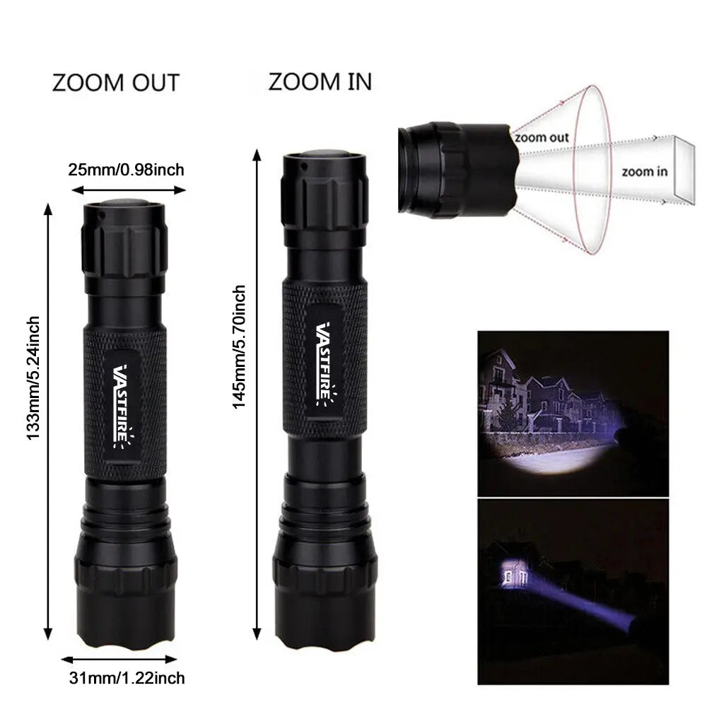 Super Bright Flashlight Torch, Zoomable High Power Light For Night Hunting, Outdoor Camping Fishing, Rechargeable 18650Battery